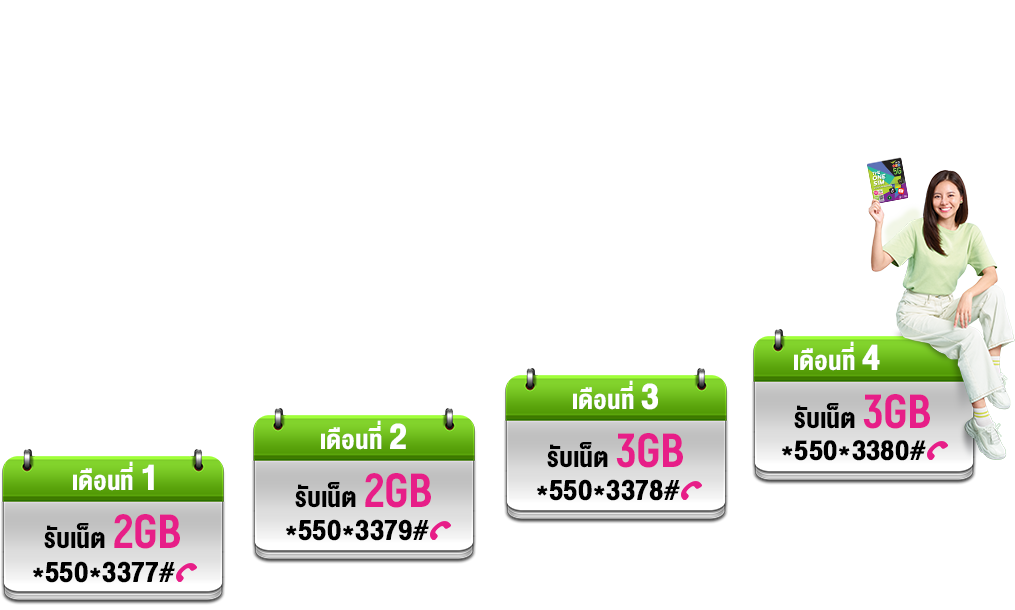 เปิดซิมใหม่วันนี้ ยิ่งใช้ ยิ่งรัก ยิ่งคุ้ม