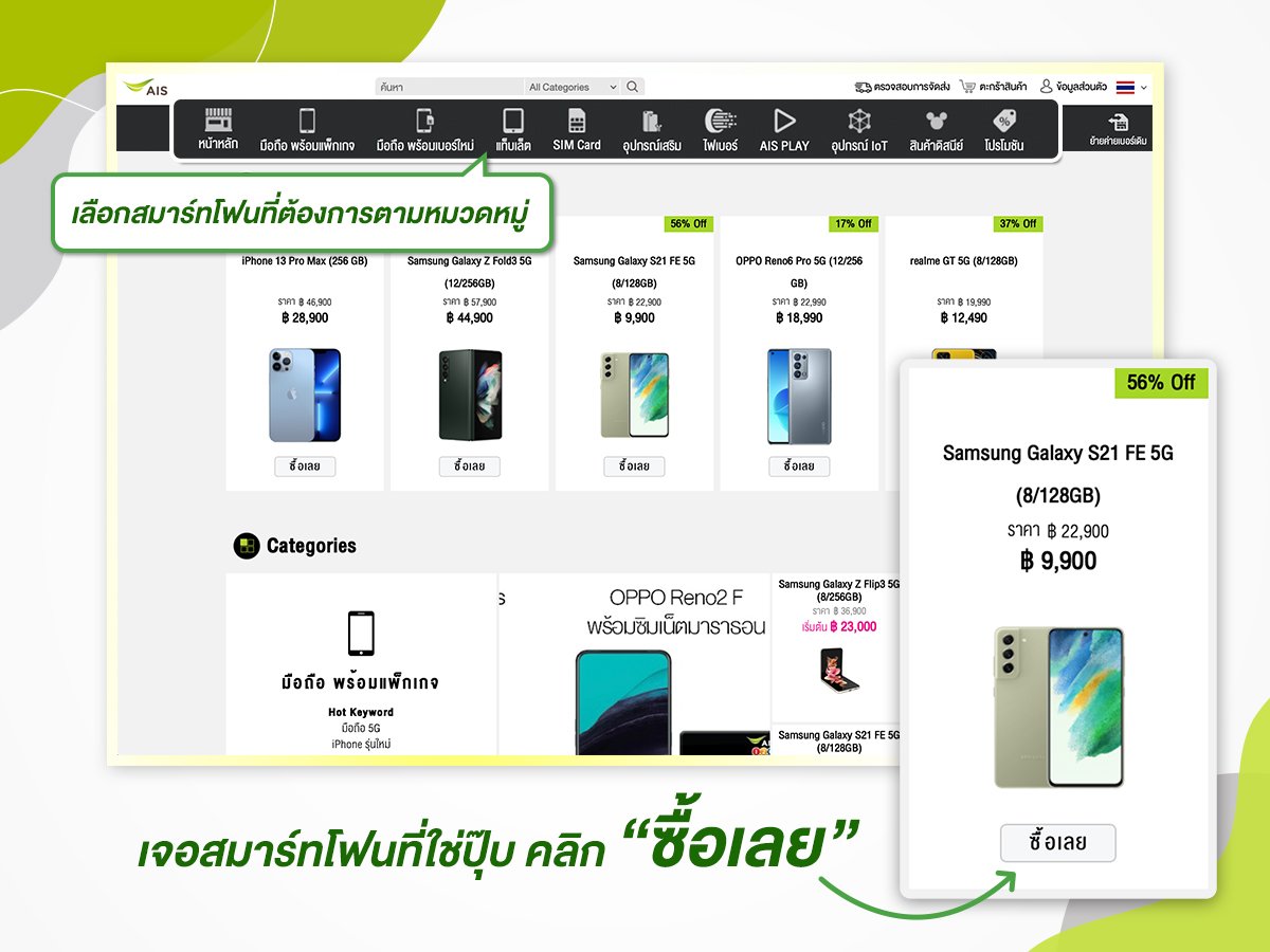 ซื้อมือถือออนไลน์ยังไง ให้ได้ดีลดีกับ AIS