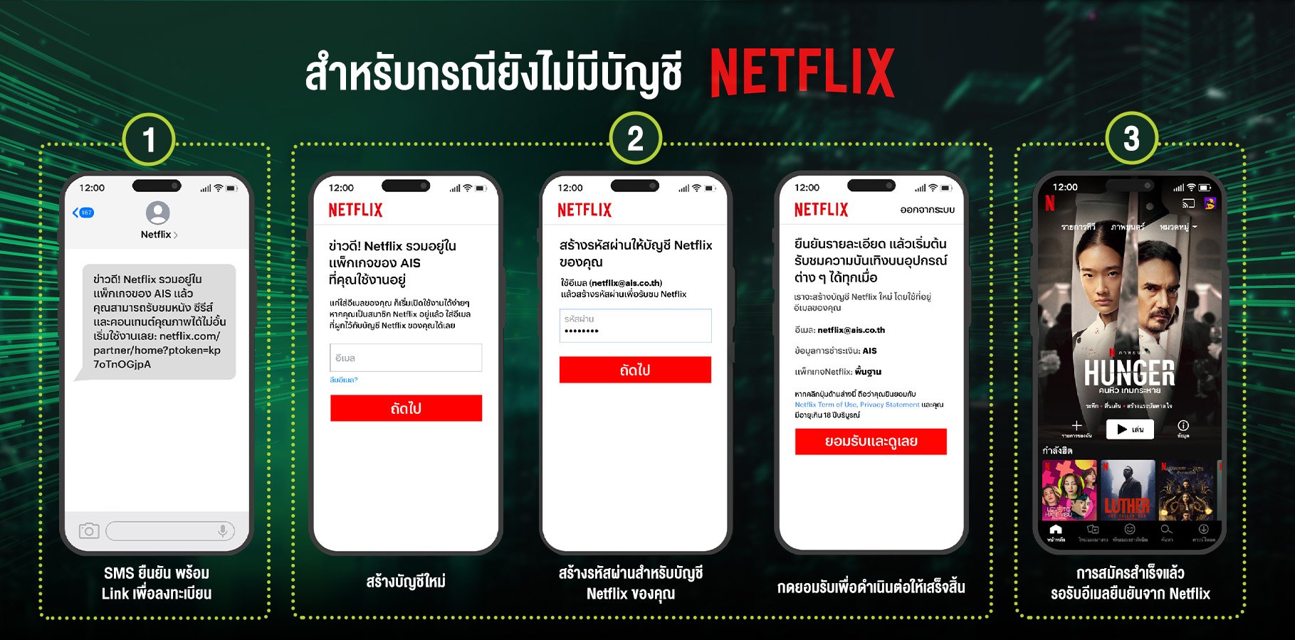 ชมเน็ตฟลิกซ์ฟรีทุกเดือน ด้วย 5G Netflix จาก Ais