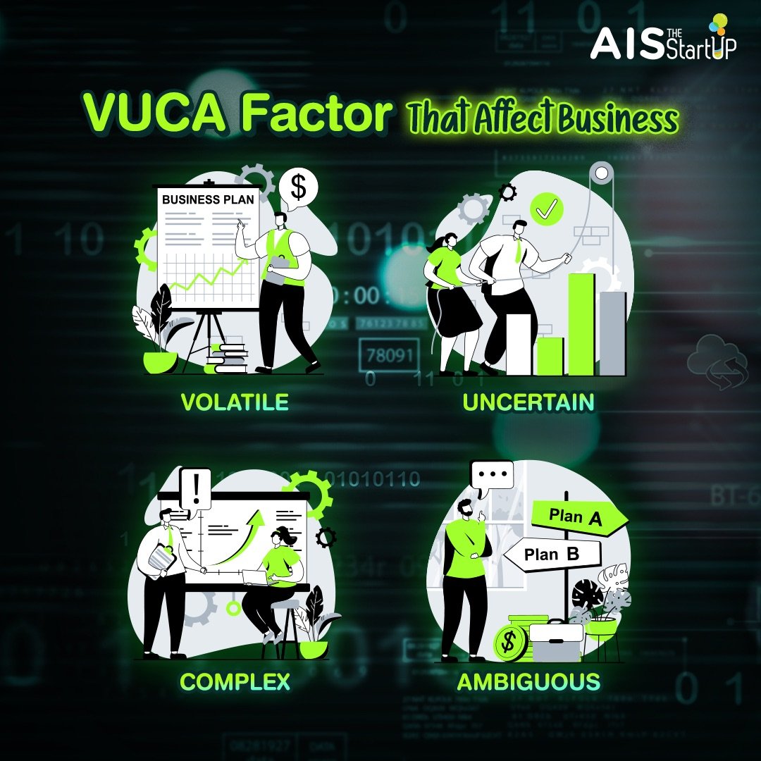 VUCA Factor