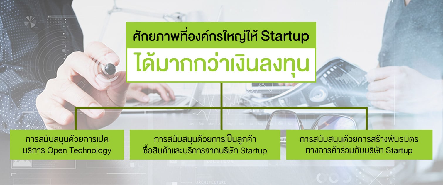 องค์กรต่าง ๆ สามารถสนับสนุน StartUp Thailand ได้หลายด้าน