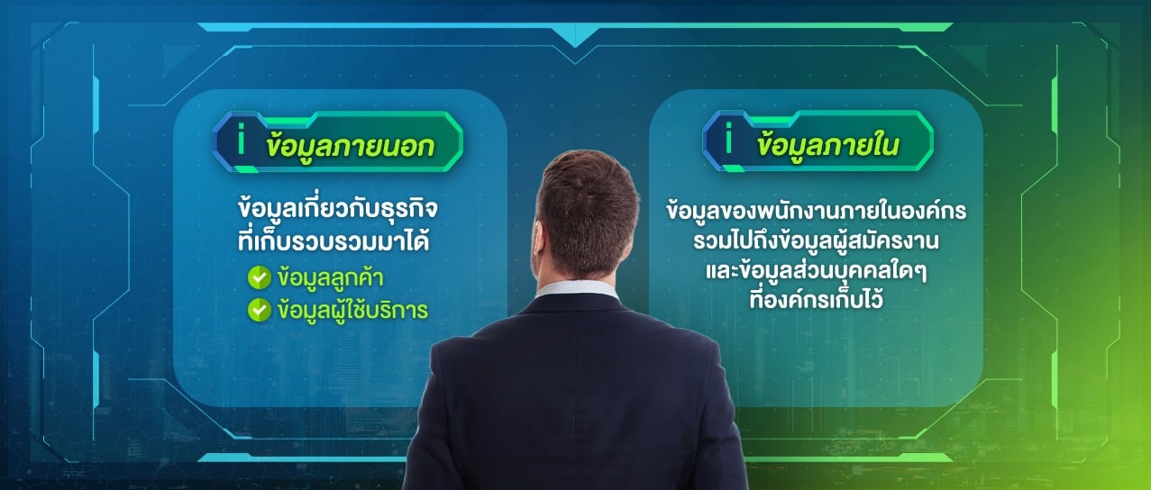 ข้อมูลต่างๆของ PDPA สำหรับ Startup Thailand