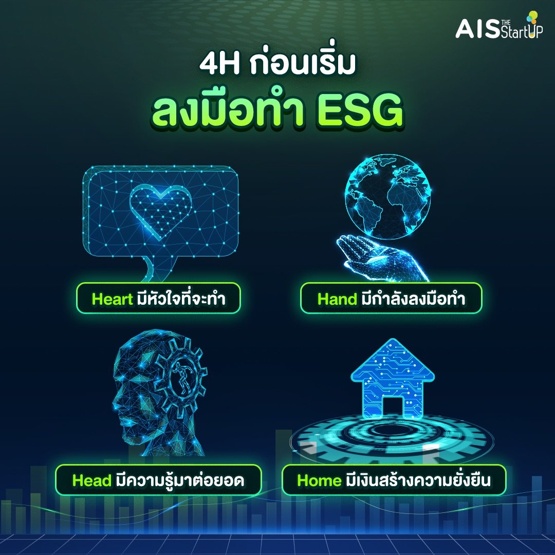 4H ก่อนเริ่มลงมือทำ ESG - Startup Thailand