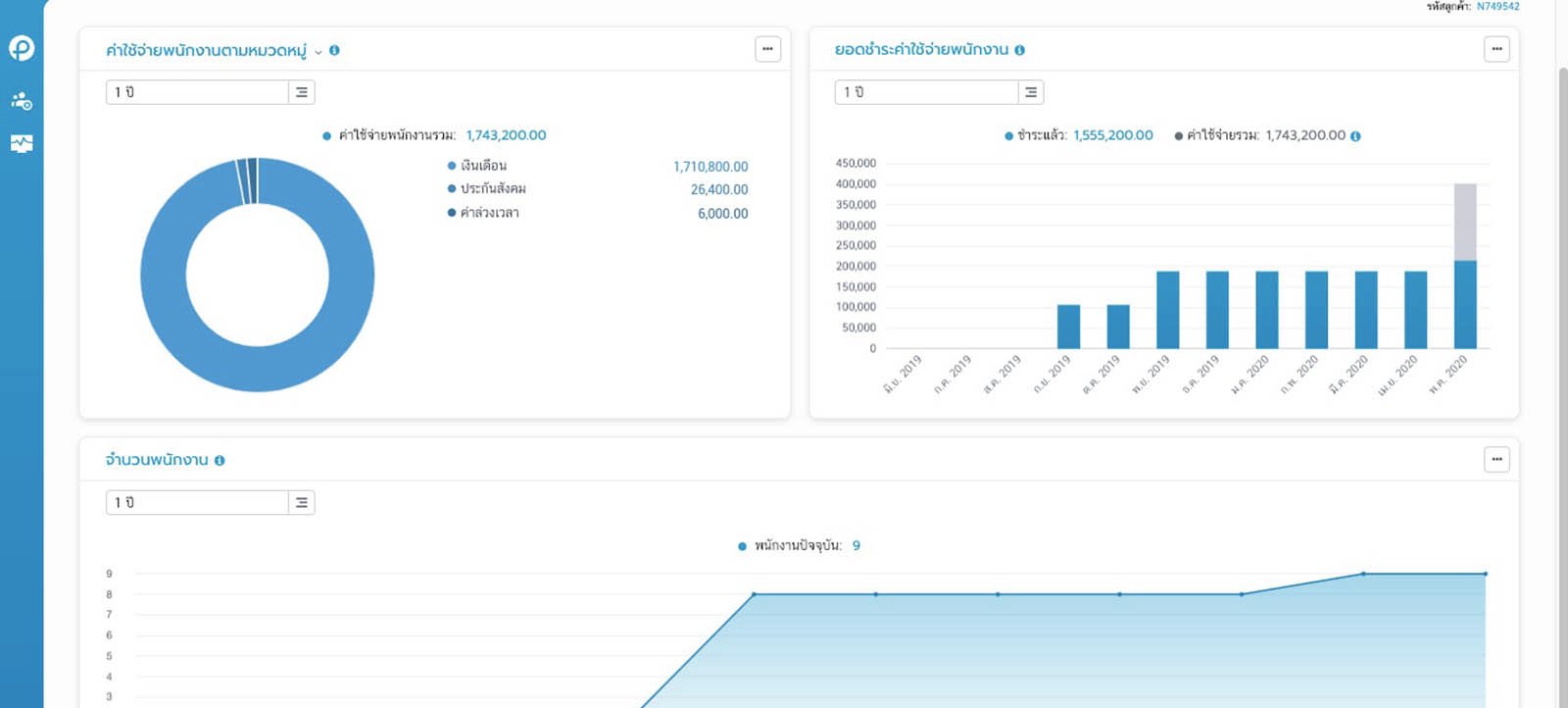 FlowPayroll for Startup Thailand